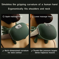 SiaSoo - Deep Relief Neck Massager